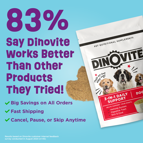 83% say Dinovite works better than other products they tried! 